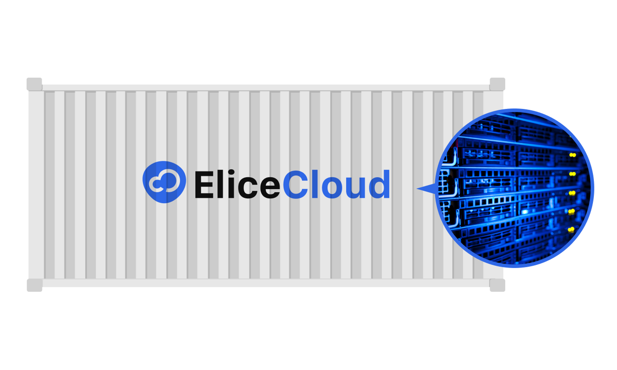 Elice Cloud, GPU Cloud, GPU, cloud service, types of cloud services