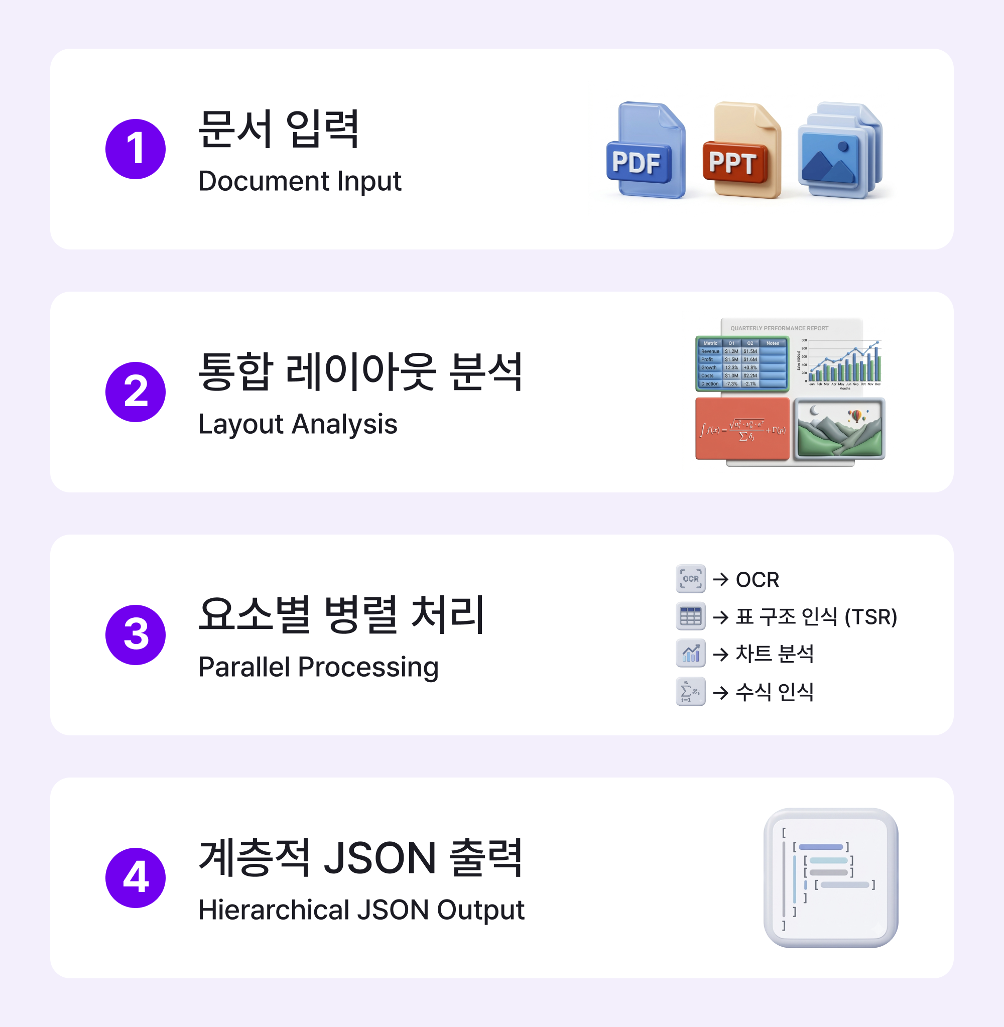 ML API 페이지_헬피 도큐먼트 비전.png
