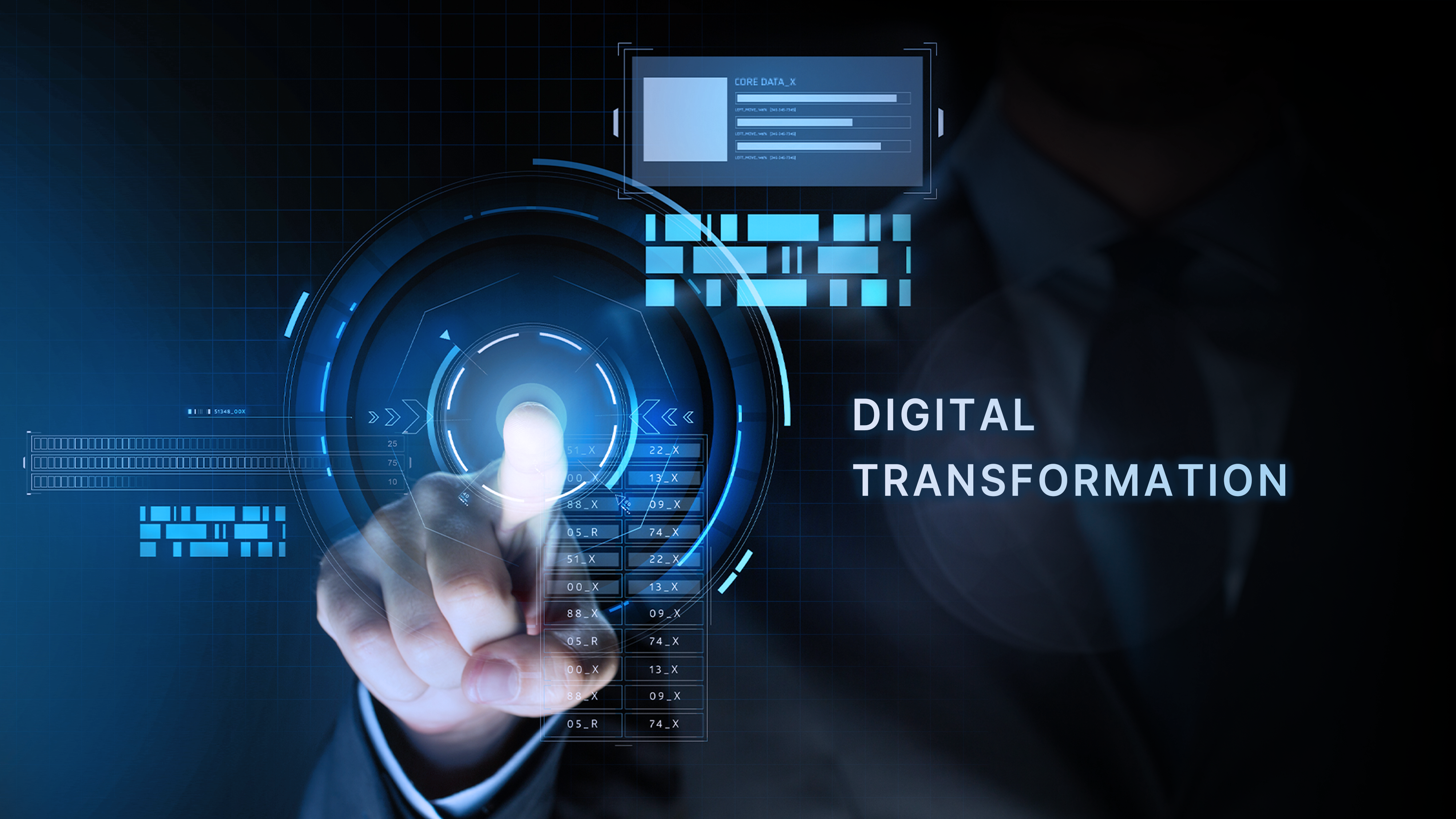 Digital transformation, DX, public sector digital transformation, cloud adoption, digital government