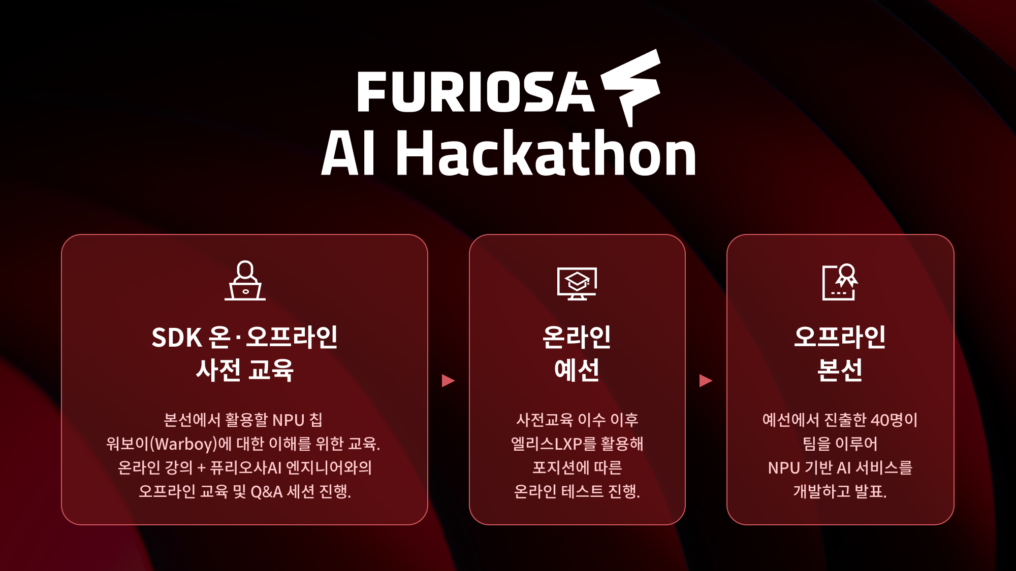 FuriosaAI, NPU, Warboy, hackathon, EliceLXP