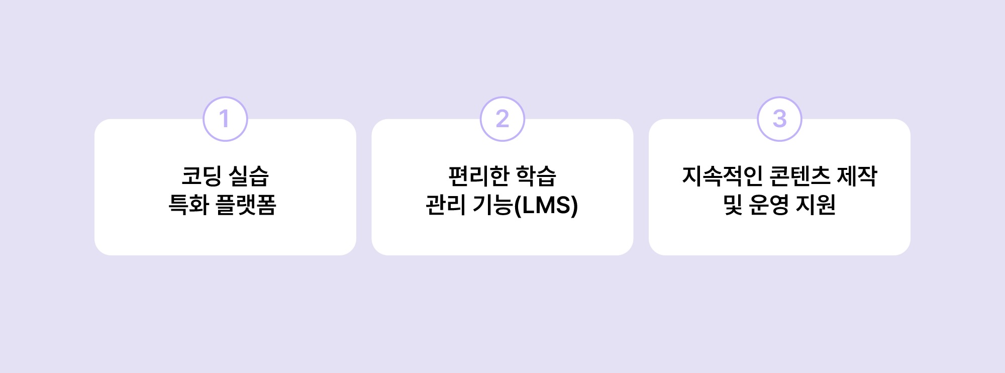 부산광역시교육청 교육연구정보원이 엘리스의 플랫폼과 콘텐츠를 선택한 이유